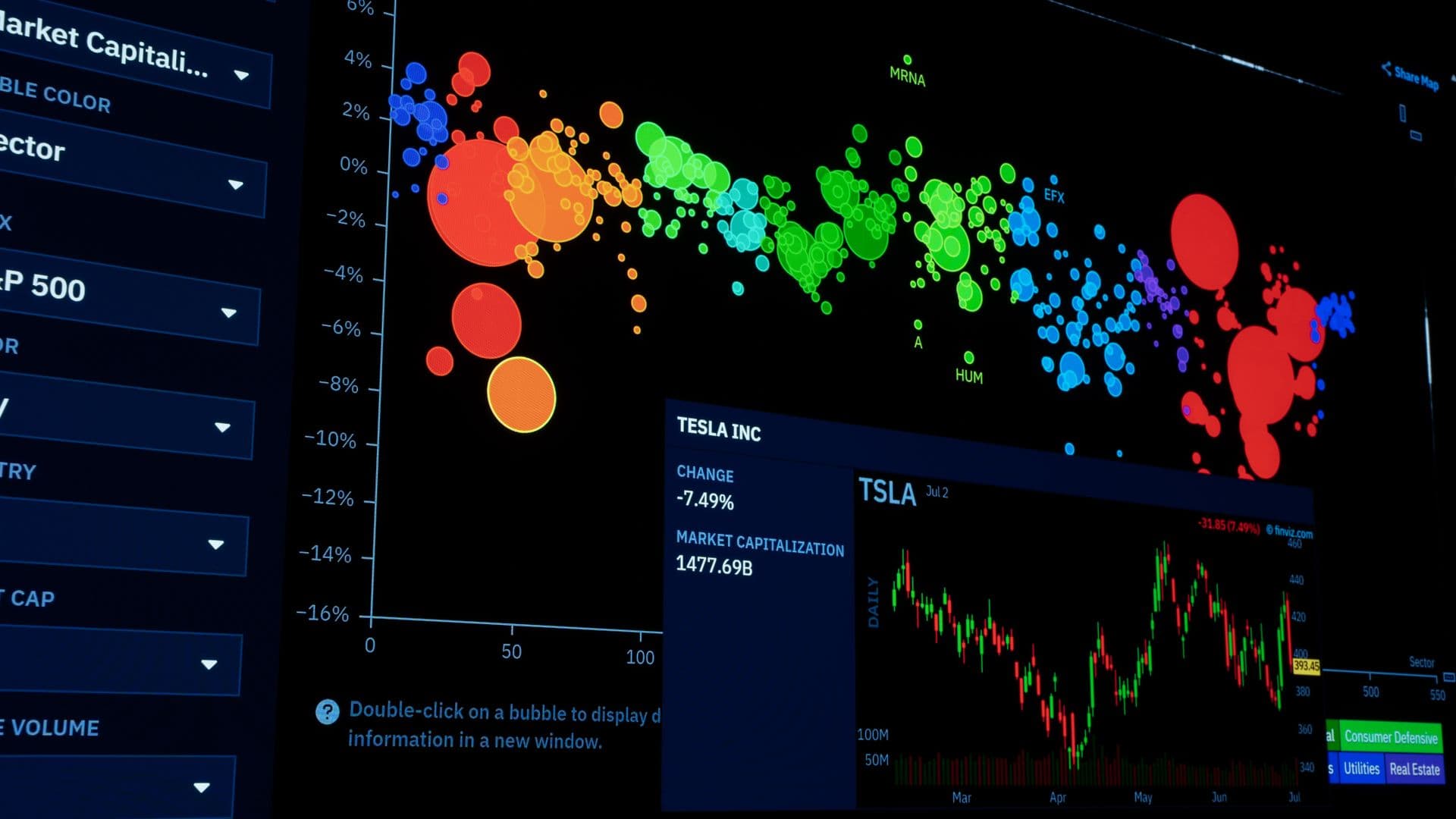 Data science dashboard