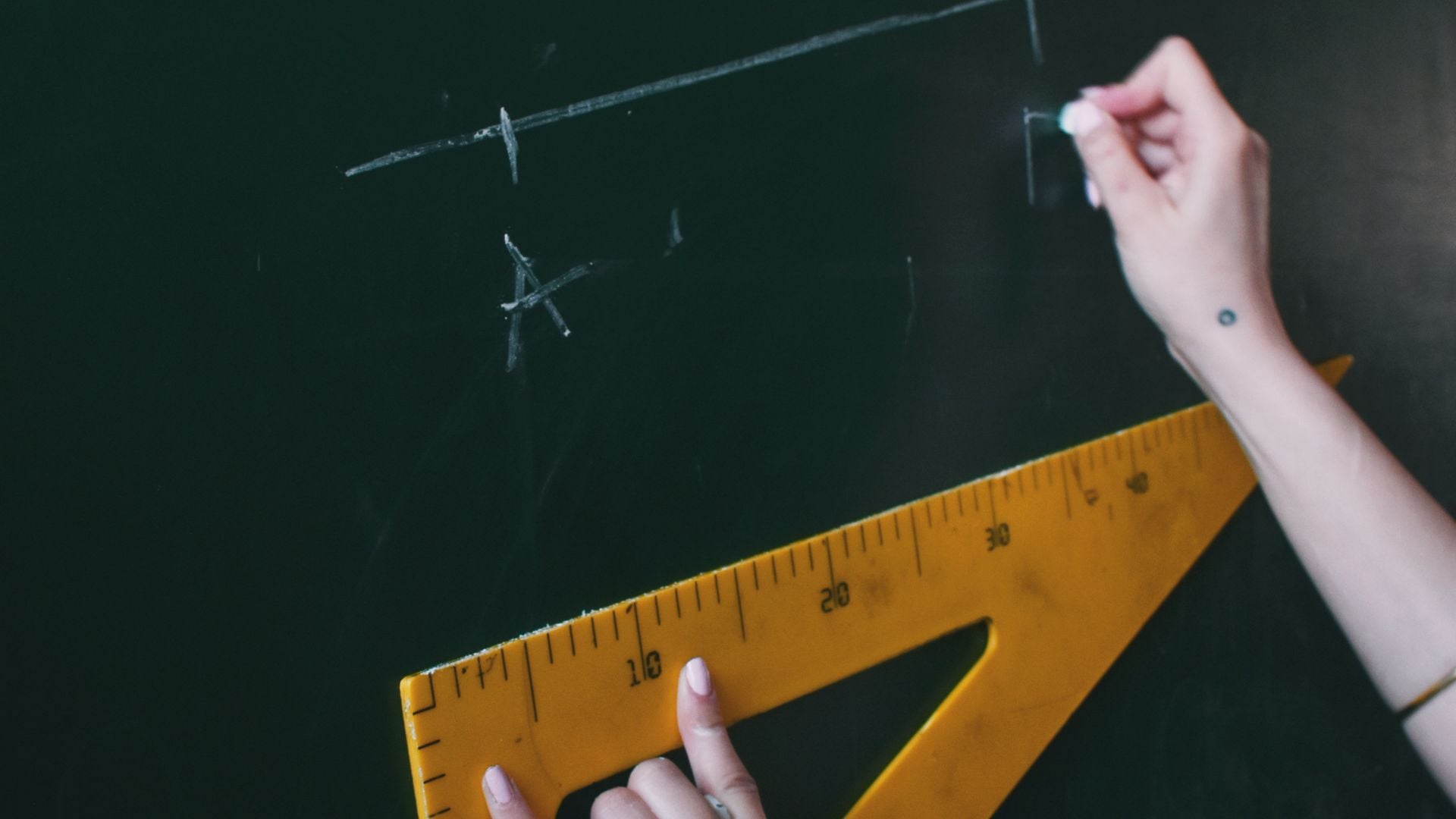 Mathematics personal statement guide